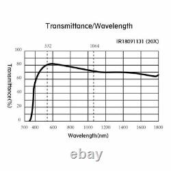 20X Infinity Super-Long WD Plan Apochromatic NIR Microscope Objective Lens