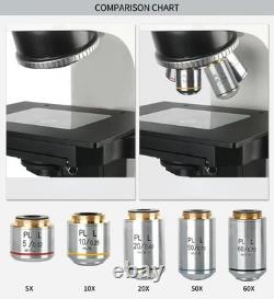 2.5X-100X Infinity Metallographic Biological Microscope Objective Lens RMS Plan