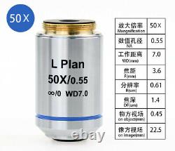 2.5-100X Infinity Long Working Distance Metallographic Microscope Objective Lens
