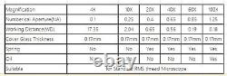4X 10X 20X 40X 60X 100X Biological Microscope Achromatic Infinity Objective Lens
