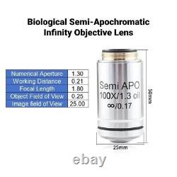 4x 100x Semi Apochromatic APO Plan Infinite biological Objective Lens