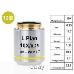 5X 10X 20X 50X 100X Infinite Plan Biological Microscope Objective Lens RMS 20.2