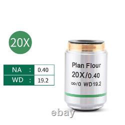 5X/10X/20X/50X/100X Plan Flour Semi-apochromatic Infinity System Objective Lens