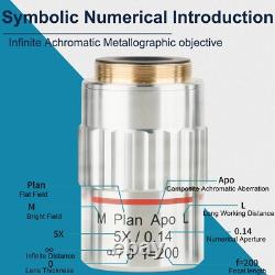 5X Infinite far Long Working Distance Metallographic Microscope objective