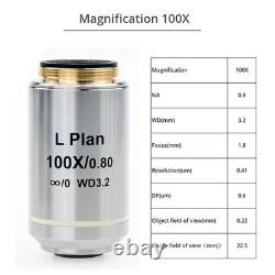 Infinity Long Working Distance Objective Lens Metallographic Microscope2.5X-100X