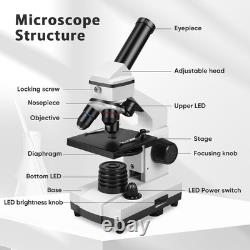 Microscope for Adults ProfessionalCompound Microscope for Kids 8-12,100X-2000X