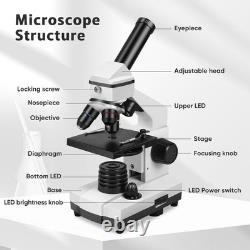 Microscope for Adults Professional 4x 10x 40x 2000X Objective Lenses Replacement