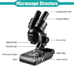 Mounted Binocular Stereo Microscope, Microscopes, Portable Biological Microscope