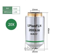NEW RMS Thread Infinity System Semi-apochromatic Plan Fluorescent Objective Lens