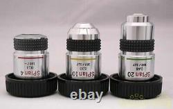 Objective lens set for OLYMPUS microscope