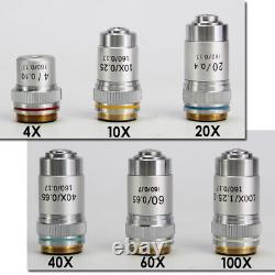 Plan Achromatic Objective Lens Spring 4X/10X/20X/40X/100X Compound Microscope
