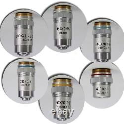 Plan Achromatic Objective Lens Spring 4X/10X/20X/40X/100X Compound Microscope