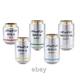 UPlanFLN Semi Apochromatic Infinity Fluorescence Objective Lens 4X-100X