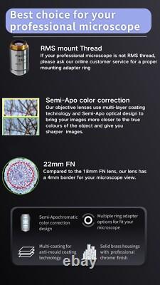 Objectif semi-apochromatique Olympus 2x RMS Infini faible puissance